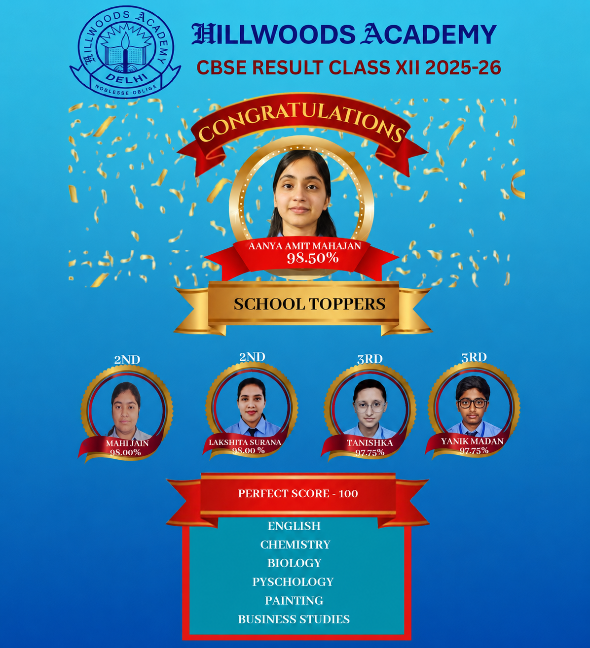 Class XII Topper